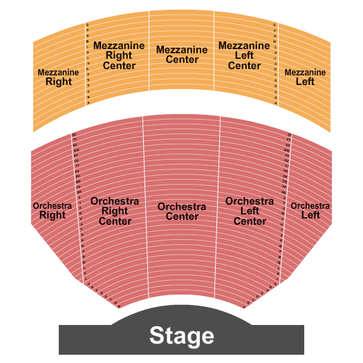 Hollywood Pantages Theatre Simon and Garfunkel Seating Chart